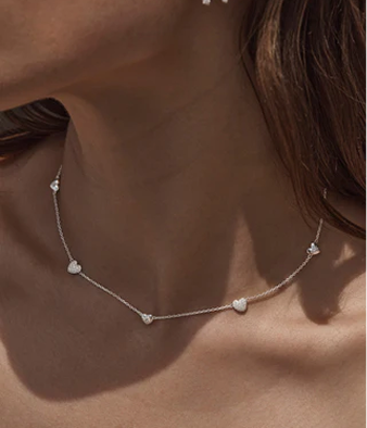 Chokers